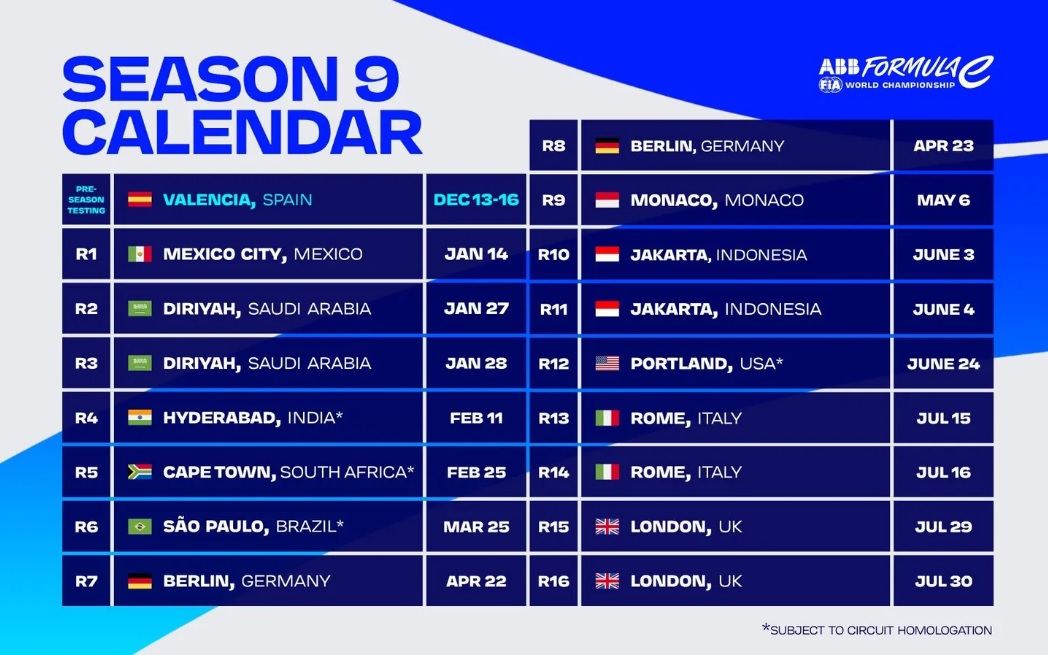 Calendário F1